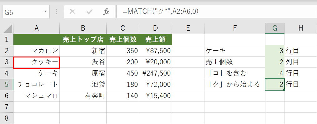 ワイルドカードを使った前方一致