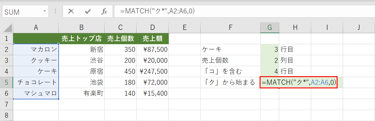 ワイルドカードを使った前方一致