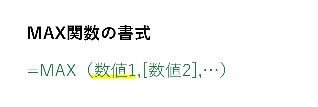 MAX関数の書式