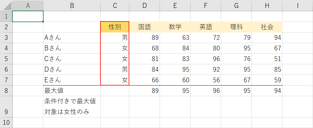 性別を追加