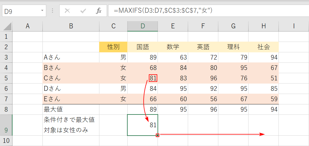 条件付きで最大を求める