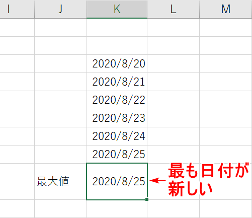 最も日付が新しいものが最大値となる