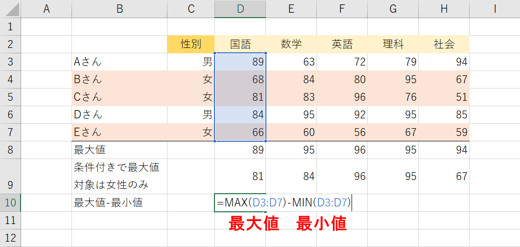 最大値から最小値を引く