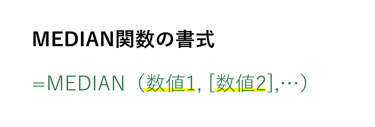 MEDIAN関数の書式