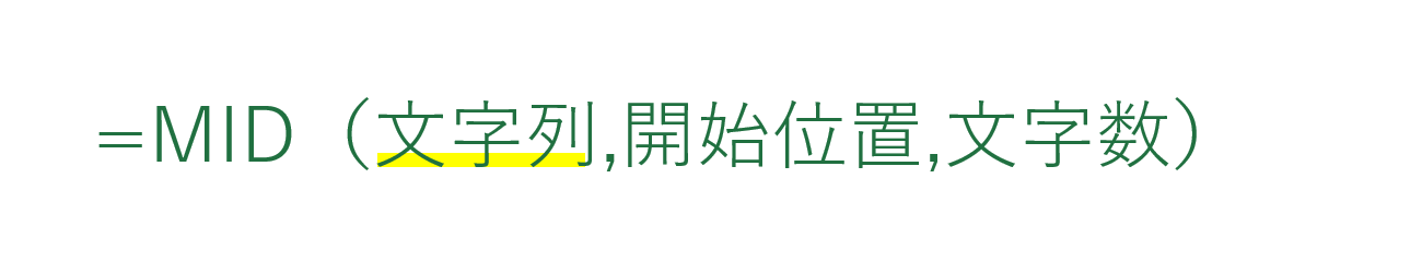 文字列