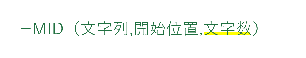 文字数