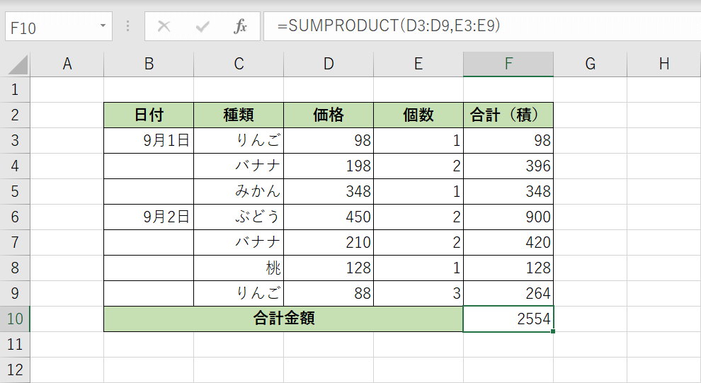 掛け算した結果を合計した結果