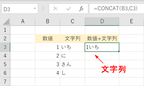 文字列の結合