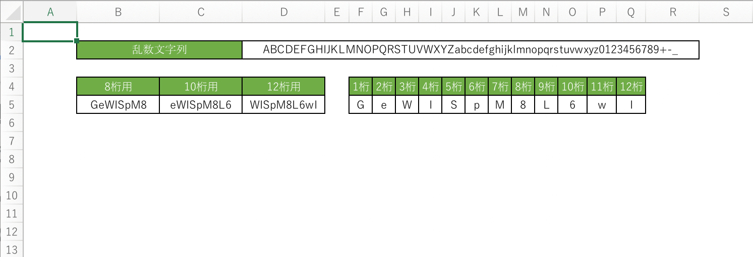 パスワード自動生成