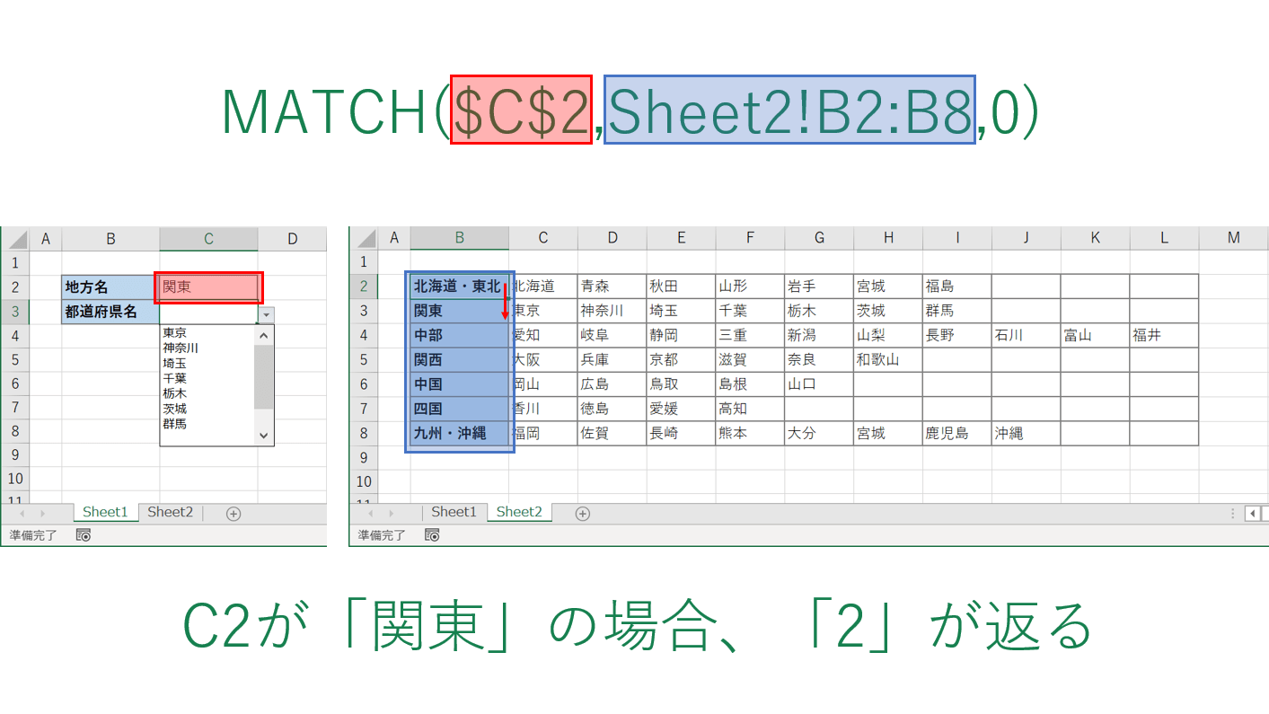 MATCH関数