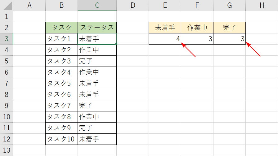 カウントの変更確認