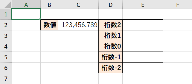 四捨五入する表の準備