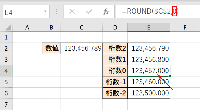 四捨五入して整数に