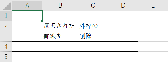 罫線の削除