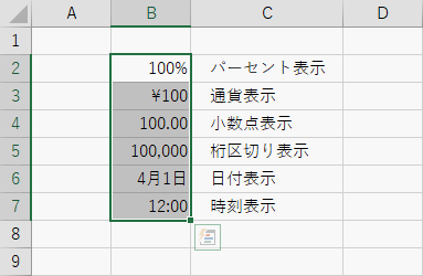 6種類の表示形式を選択