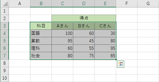 グラフ範囲の選択