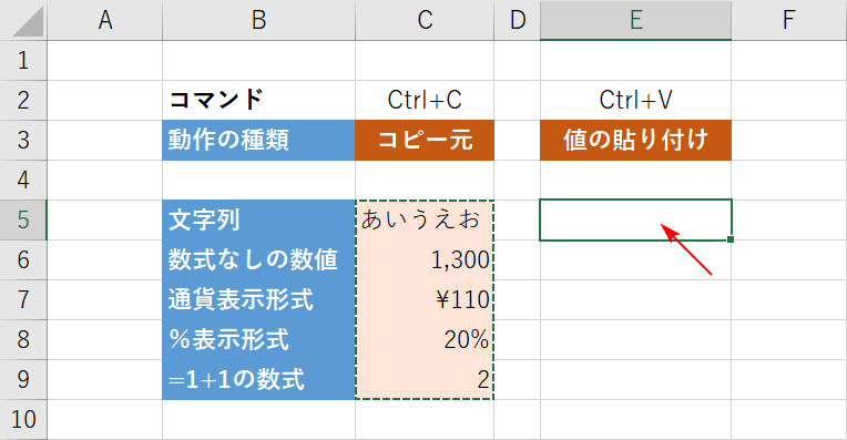 貼り付け先のセルを選択