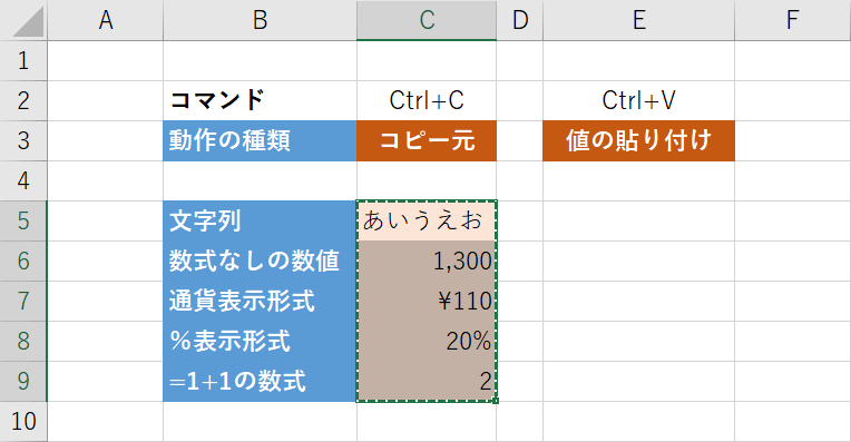 値のコピー