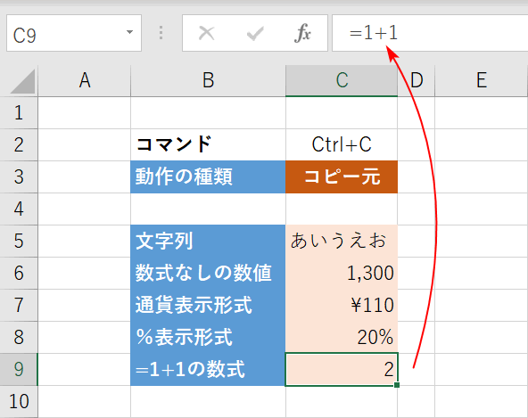 データの準備