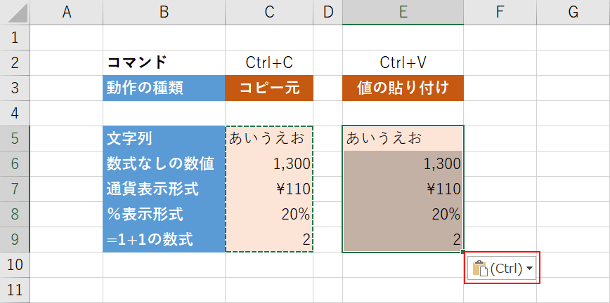 貼り付けのオプションが表示