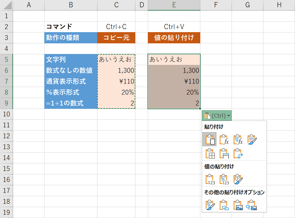 貼り付けのウィンドウが表示