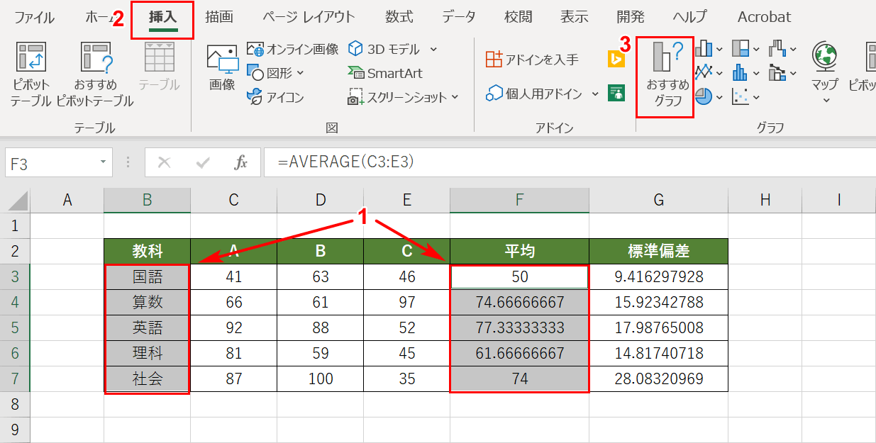 グラフの範囲選択