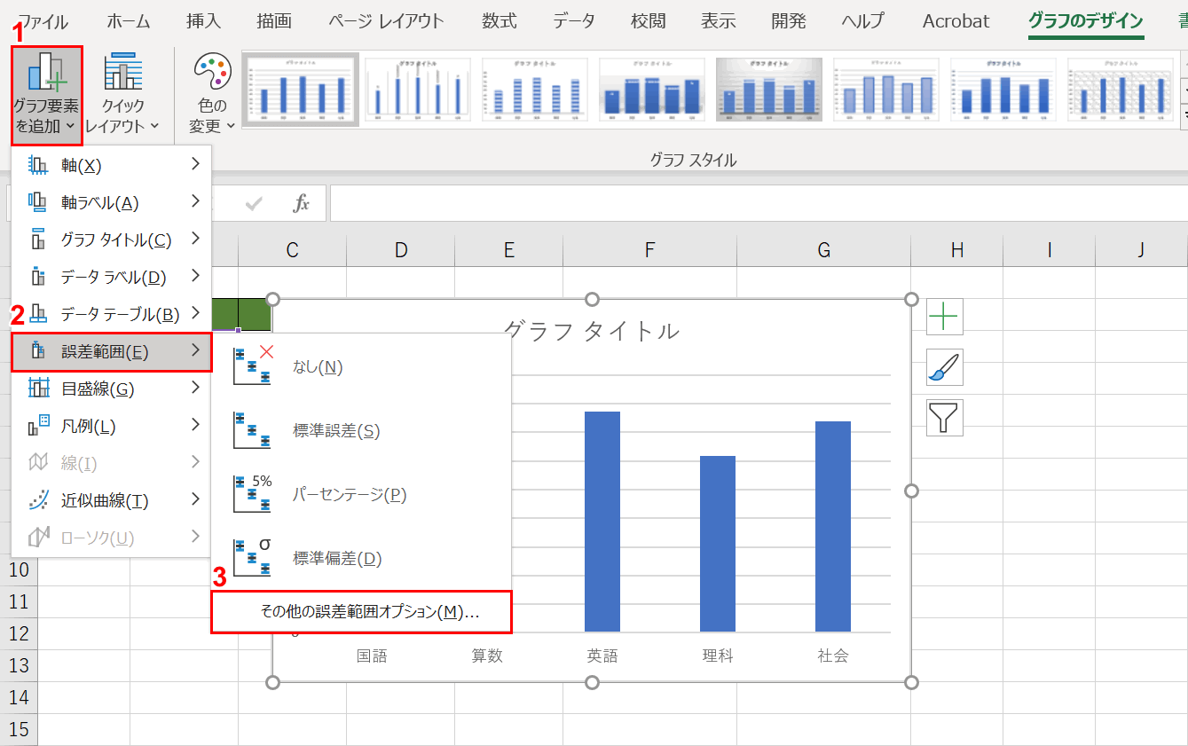 誤差範囲