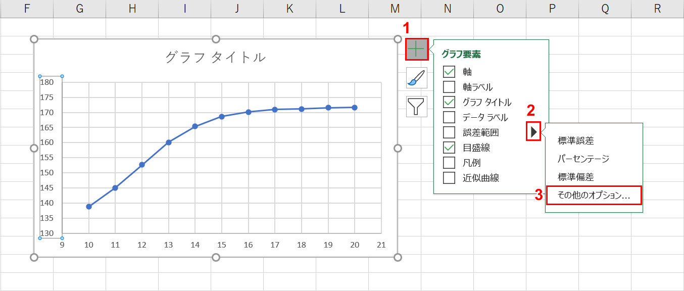 誤差範囲