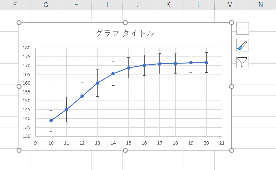 散布図のエラーバーの表示