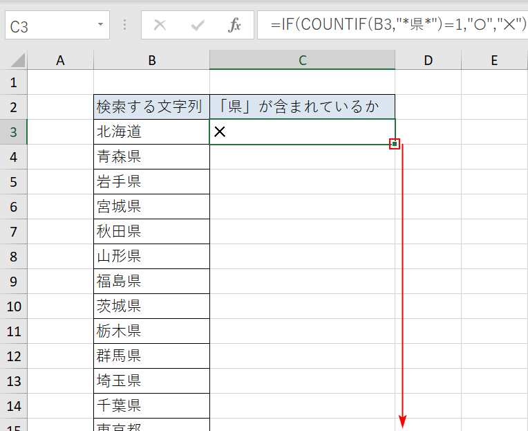 関数の結果