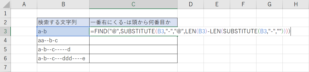 関数の入力