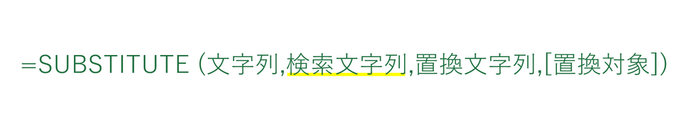 検索文字列