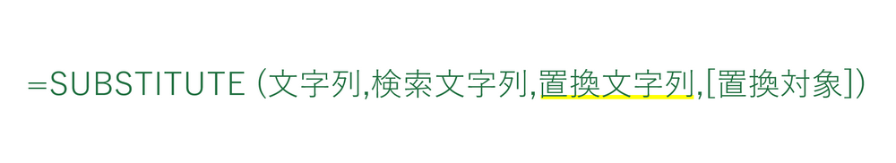 置換文字列