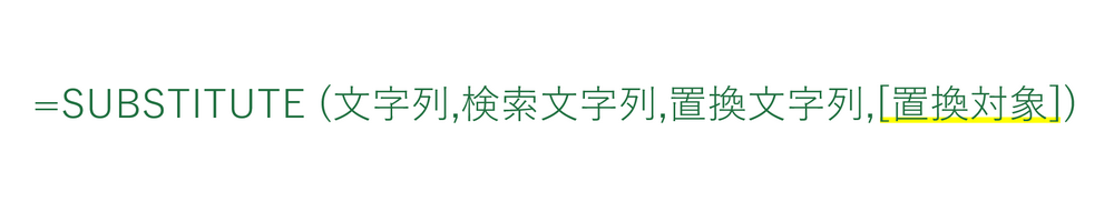 置換対象