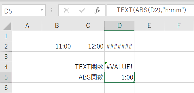 ABS関数の結果