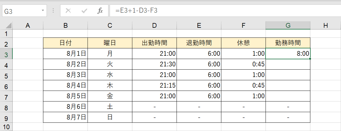 日をまたいだ正しい結果