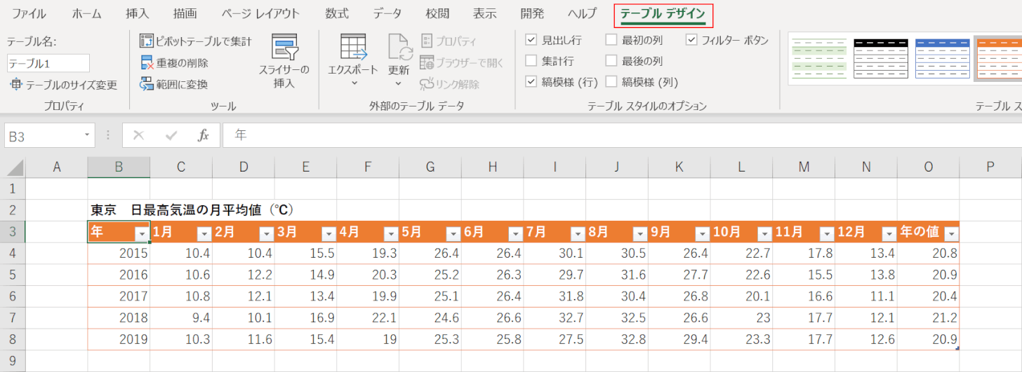 テーブル デザインタブを選択