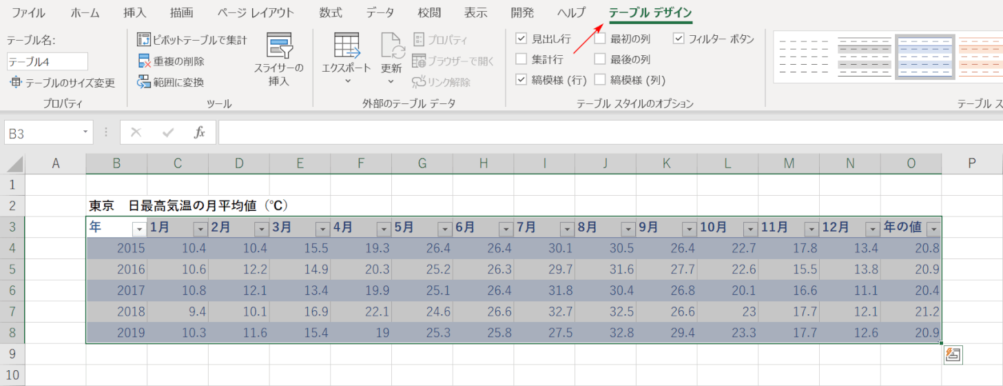 テーブル化