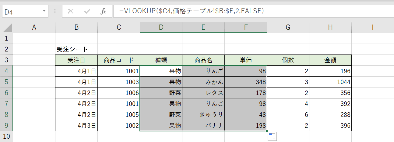 反映結果