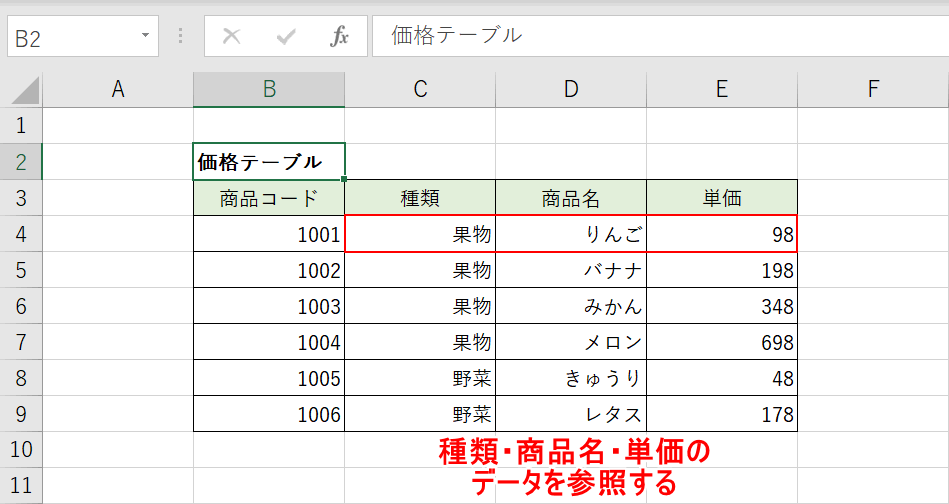 価格テーブルの参照