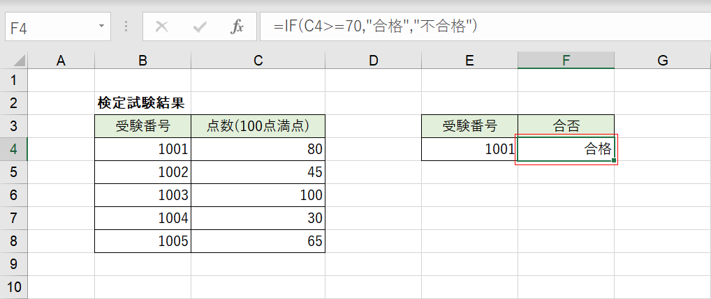 IF関数の入力結果