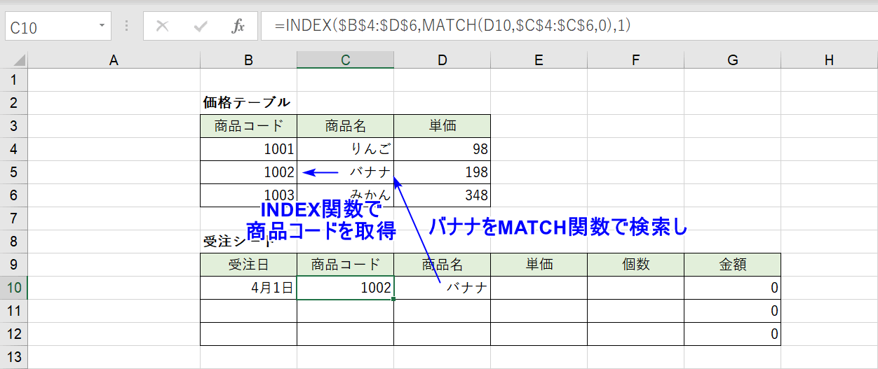 INDEX&MATCH関数の説明