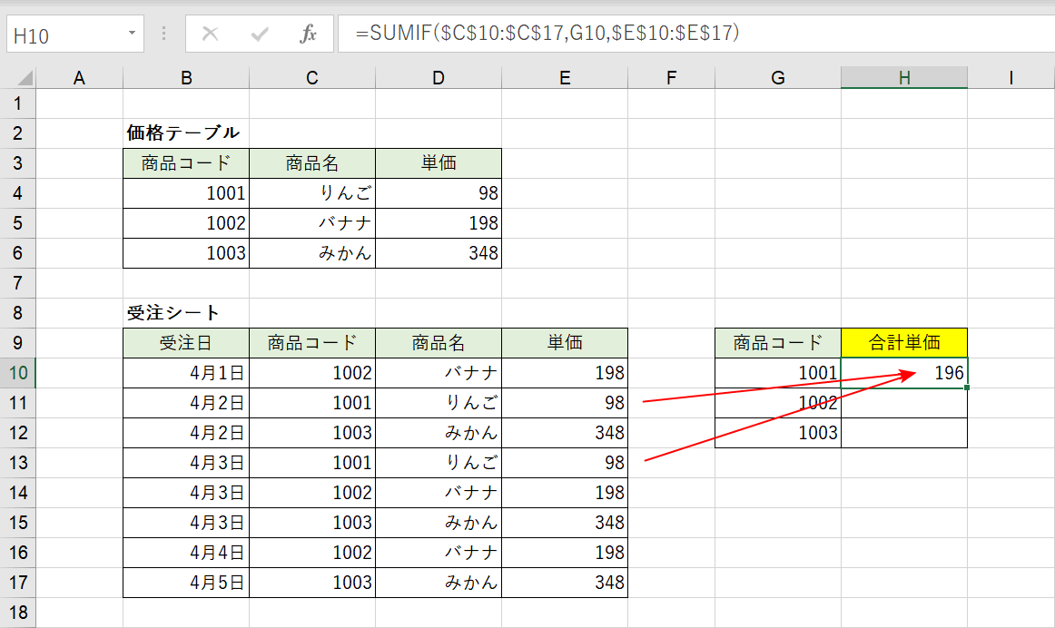 SUMIF関数の結果