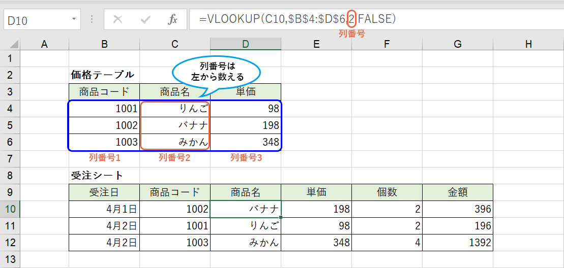 VLOOKUP関数の列番号