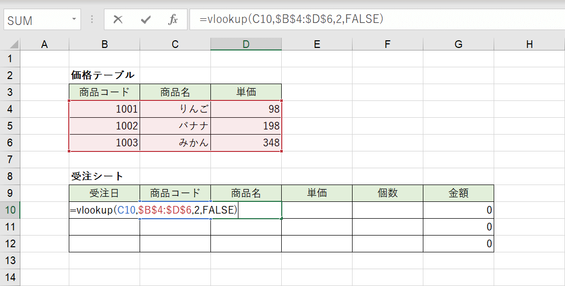 VLOOKUP関数の形式