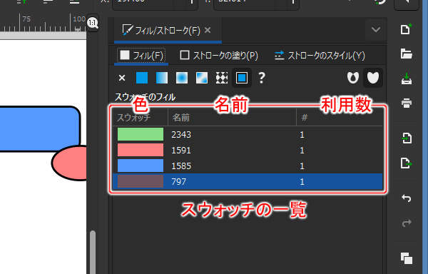 スウォッチの一覧