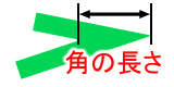 角の長さ