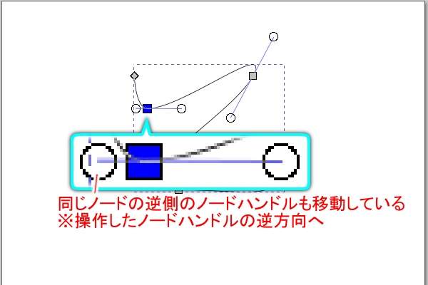 12. 左側のノードハンドルも連動して移動する