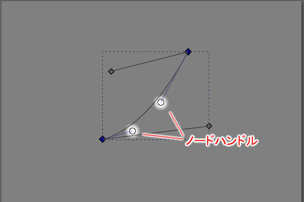 10. セグメントが下方に曲がる