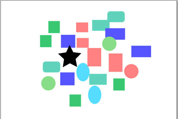 1. オブジェクトを密集させる